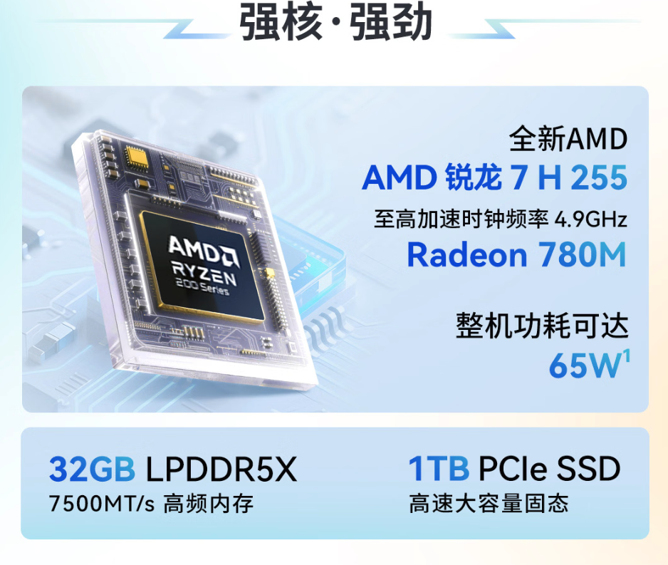 惠普星Book Pro 14 2026锐龙版正式上架  6999元起
